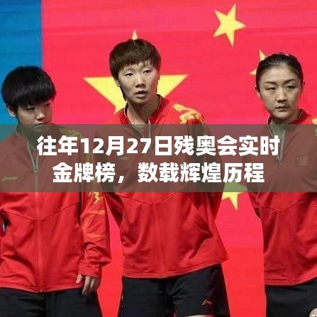 往年残奥会金牌榜，辉煌历程回顾