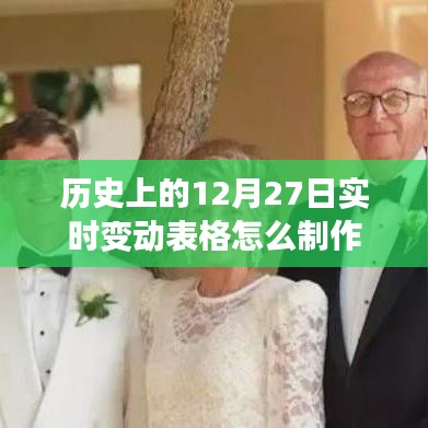 实时变动表格制作攻略,历史日期12月27日数据展示