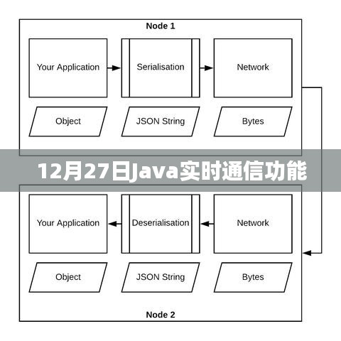 关于我们 第202页