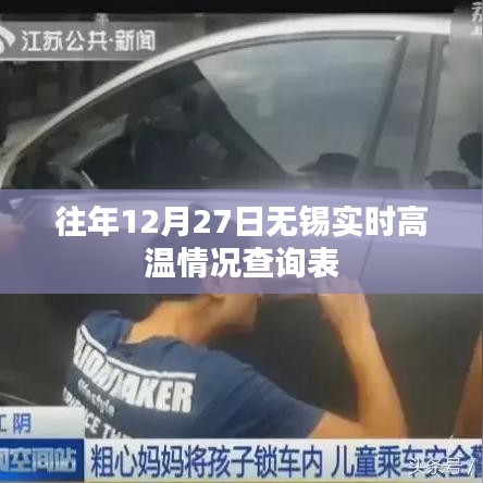 无锡往年12月27日实时高温查询表