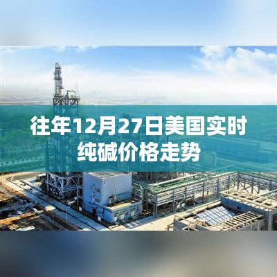 美国往年12月27日纯碱价格走势分析