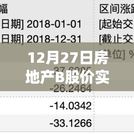 设计师团队 第203页