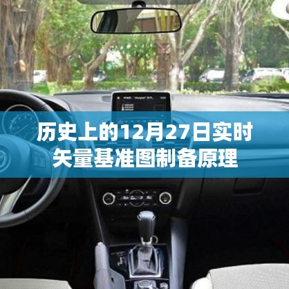 实时矢量基准图制备原理的历史解读,12月27日回顾