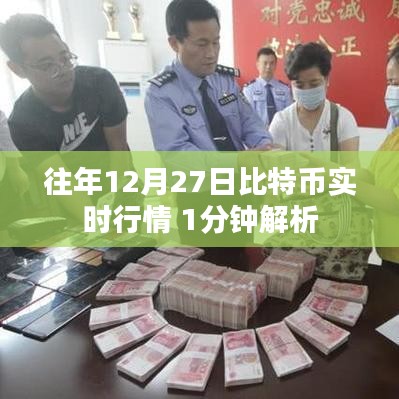比特币历年12月27日实时行情深度解析