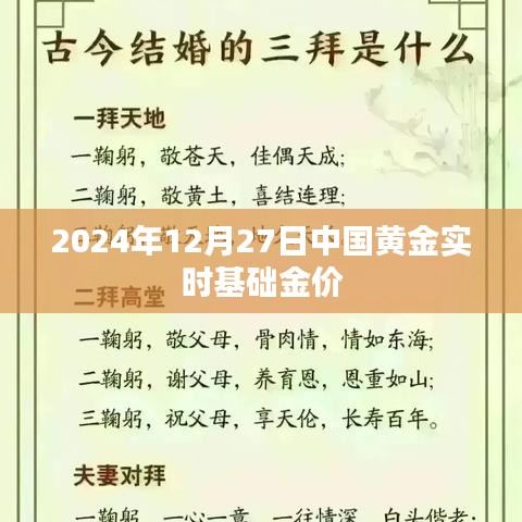 中国黄金实时基础金价（最新日期）