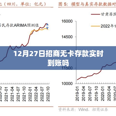 12月27日招商无卡存款到账时间解析