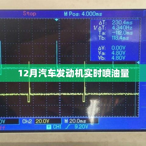 汽车发动机实时喷油量监控技术解析