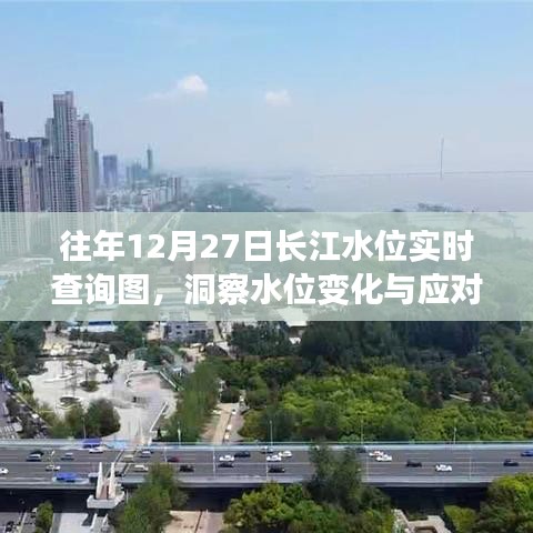 长江水位实时查询图，洞悉水位变化与应对策略