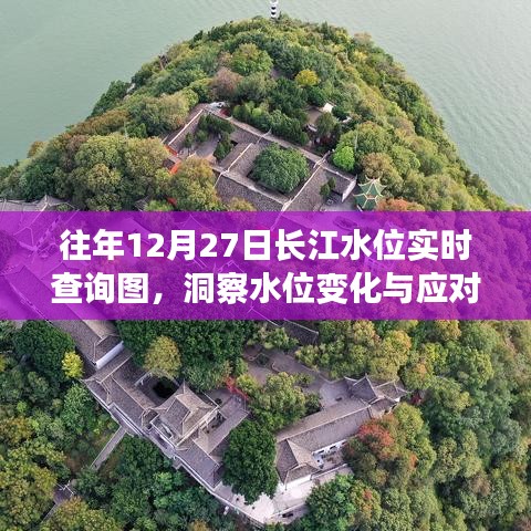长江水位实时查询图,洞悉水位变化与应对策略