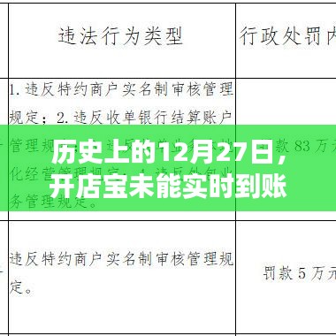 开店宝未能实时到账事件揭秘，历史视角下的探究