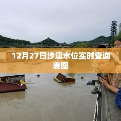 沙溪水位实时查询表图（最新更新）
