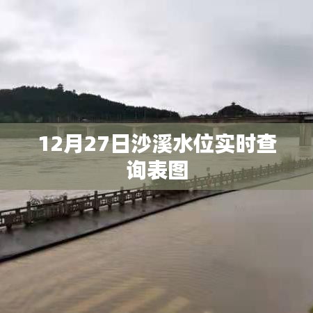 沙溪水位实时查询表图(最新更新)