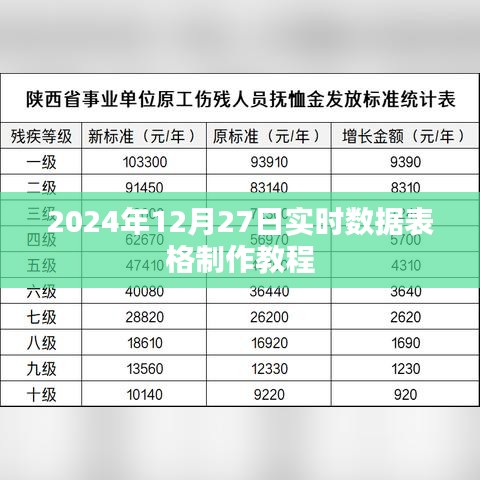 实时数据表格制作教程，步骤详解（2024年）