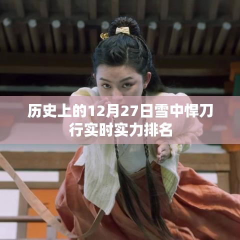 雪中悍刀行实时实力排名(历史日期,十二月二十七日)