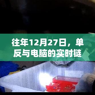 单反与电脑实时链接，历年12月27日的回顾与展望