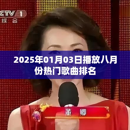 设计风格指南 第189页