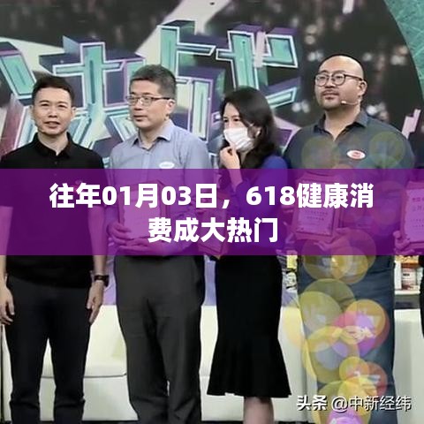 「历年一月初健康消费趋势，618成健康热门日」