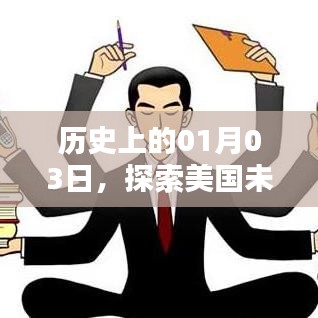 美国未来热门职业探索，聚焦历史一月三日展望