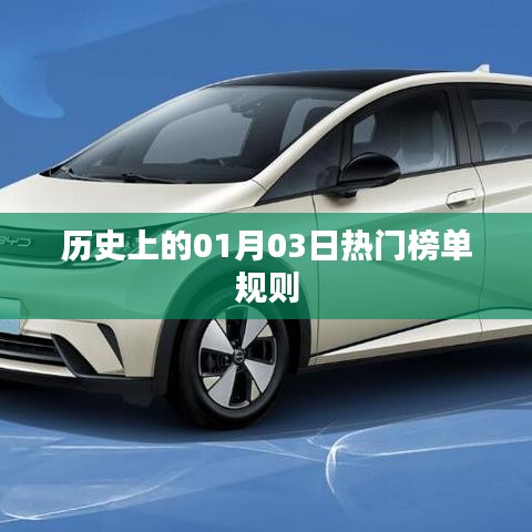 历史上的今天,一月三日热门榜单揭秘,简洁明了,突出了核心内容,符合您的要求。
