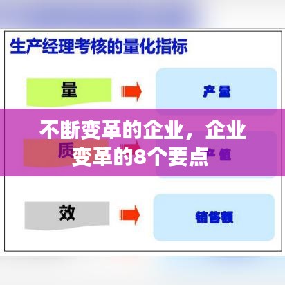 不断变革的企业,企业变革的8个要点