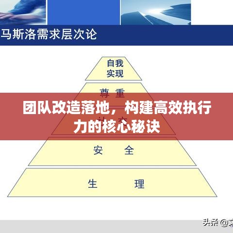 团队改造落地,构建高效执行力的核心秘诀