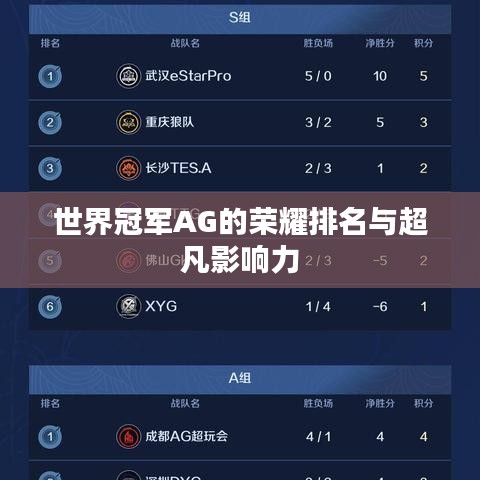 世界冠军AG的荣耀排名与超凡影响力