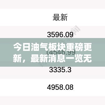 长安米贵 第3页