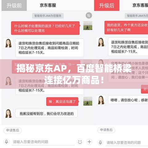 揭秘京东AP,百度智能桥梁连接亿万商品!