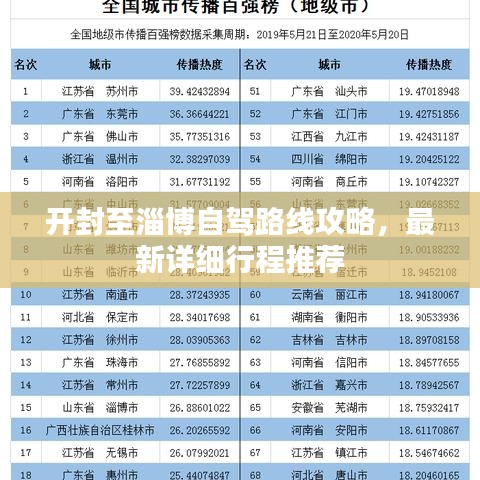 放浪形骸 第3页