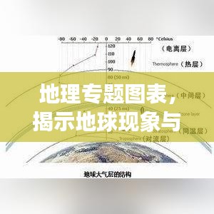 地理专题图表,揭示地球现象与规律的视觉盛宴