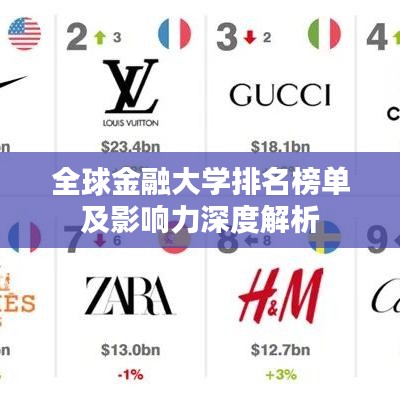 全球金融大学排名榜单及影响力深度解析