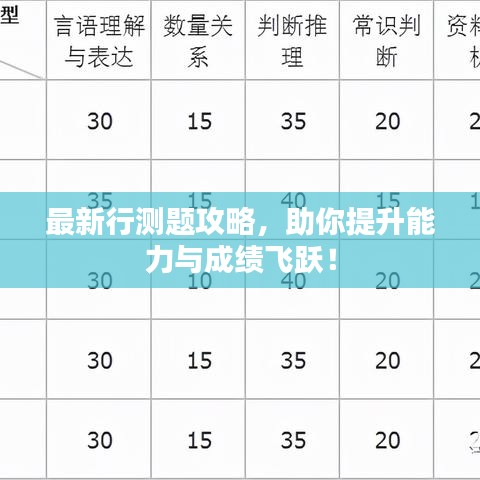 最新行测题攻略，助你提升能力与成绩飞跃！