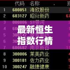 最新恒生指数行情走势深度解析