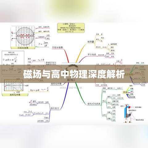 关于我们 第149页