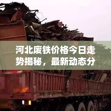 河北废铁价格今日走势揭秘，最新动态分析