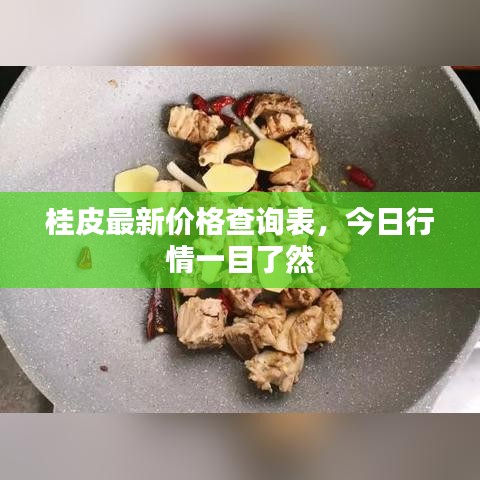 桂皮最新价格查询表，今日行情一目了然