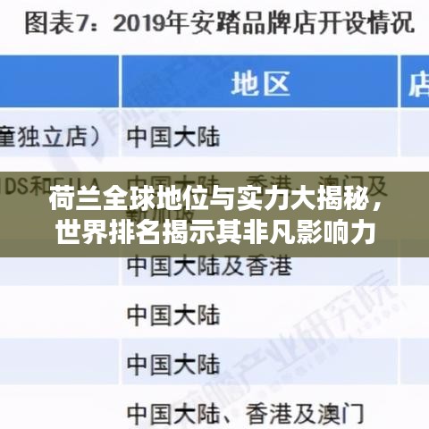 荷兰全球地位与实力大揭秘，世界排名揭示其非凡影响力