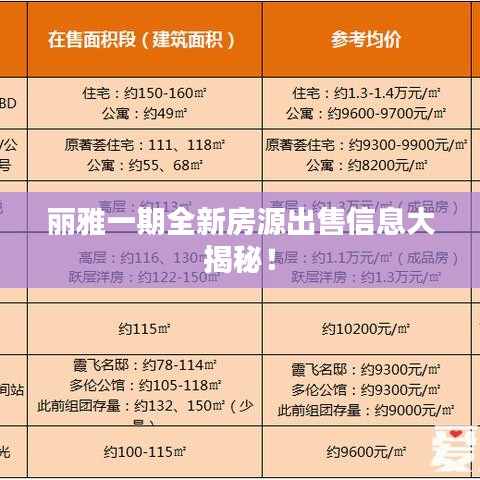 丽雅一期全新房源出售信息大揭秘！