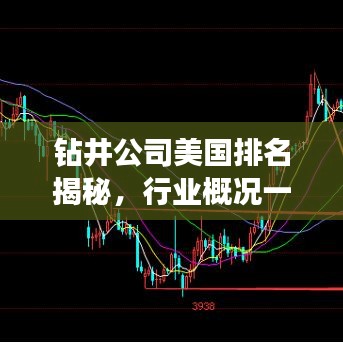 钻井公司美国排名揭秘，行业概况一网打尽