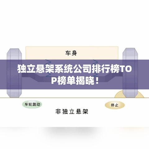 独立悬架系统公司排行榜TOP榜单揭晓！
