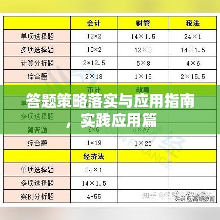 答题策略落实与应用指南，实践应用篇