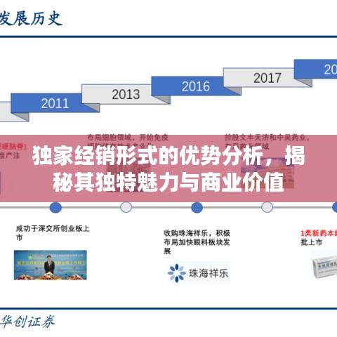 独家经销形式的优势分析，揭秘其独特魅力与商业价值