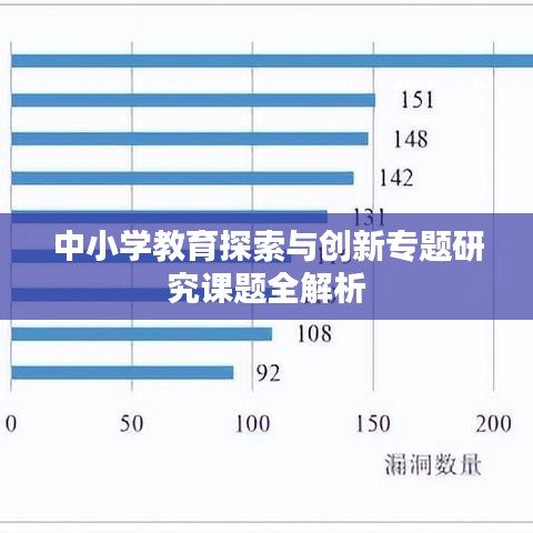 中小学教育探索与创新专题研究课题全解析
