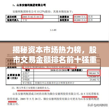 揭秘资本市场热力榜，股市交易金额排名前十强重磅出炉！