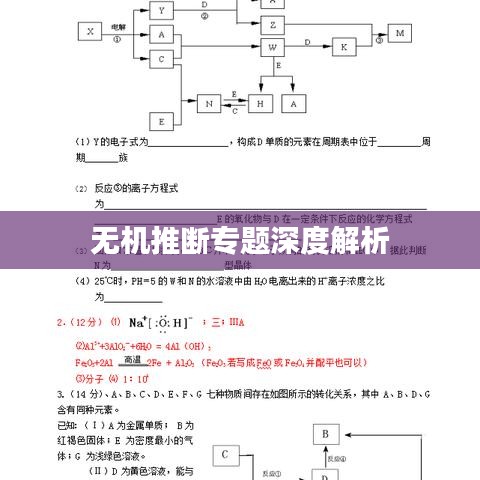 无机推断专题深度解析