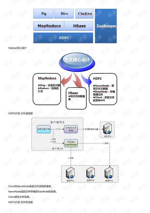 app资讯 第126页