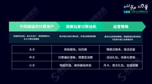 app资讯 第123页