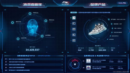 模拟人生5官方下载,深层数据设计解析&amp;MT_v9.518