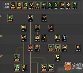 85版本男机械加点,可靠执行计划 Console_v1.444