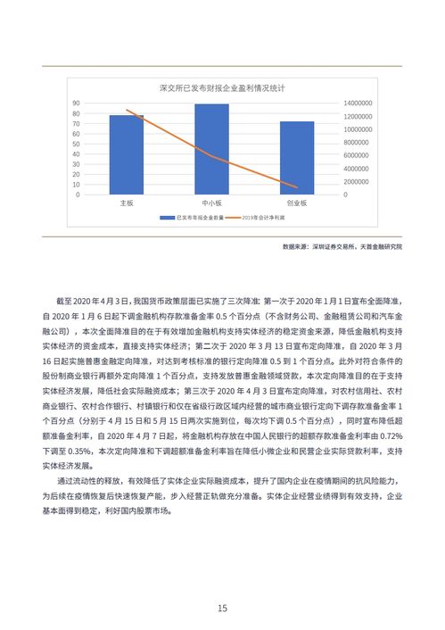90版本的天空,实效性策略解析-D版_v6.385
